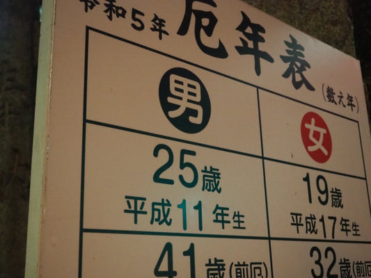 Belatedly